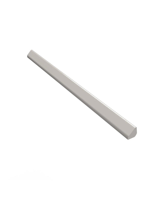 perla gloss trims